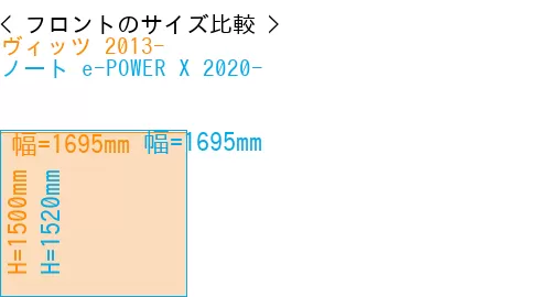 #ヴィッツ 2013- + ノート e-POWER X 2020-